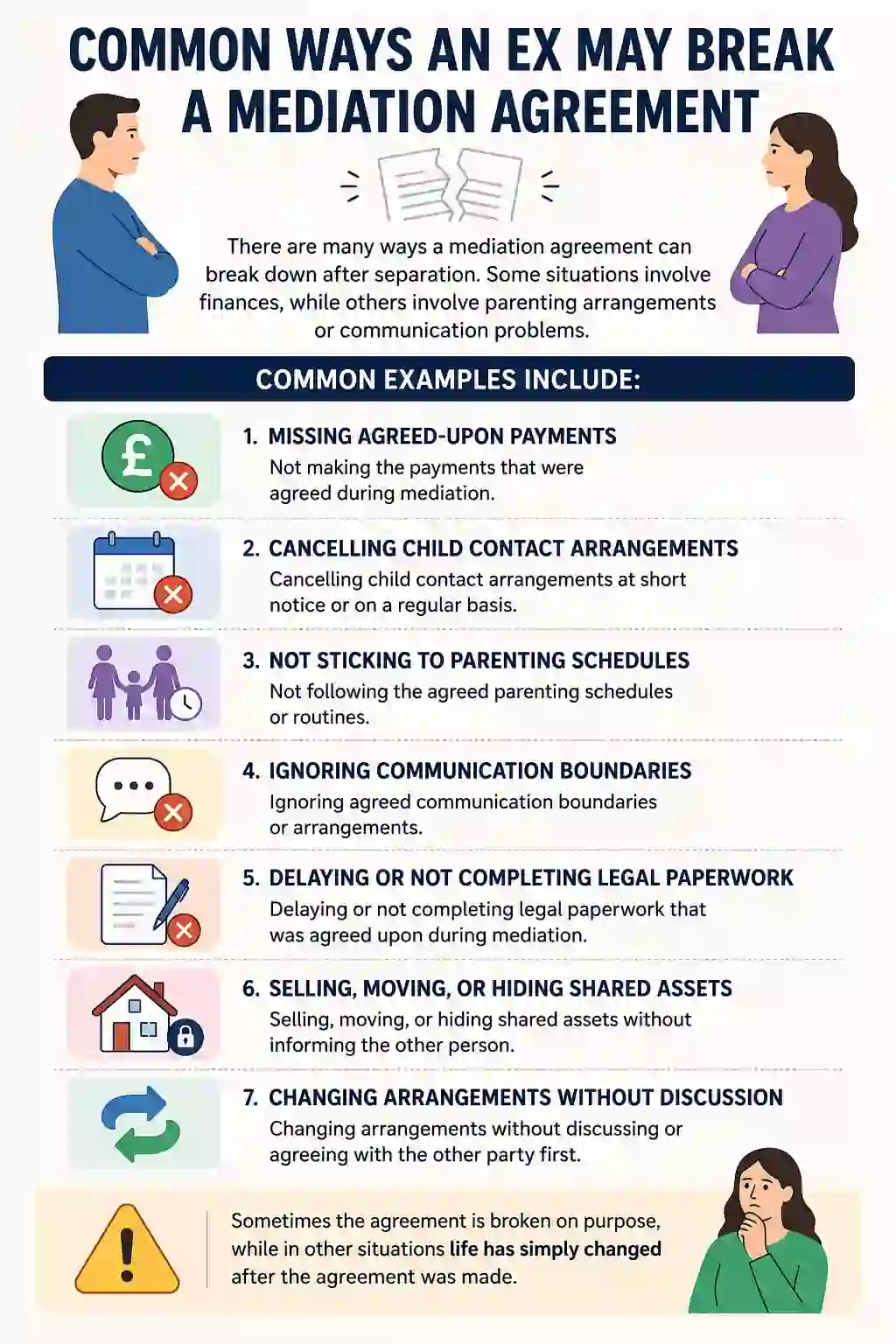 Common Ways an Ex May Break a Mediation Agreement
Corby